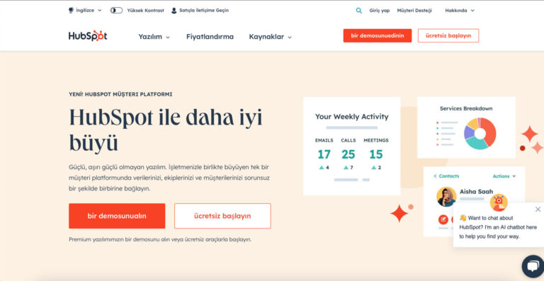 Hubspot Nedir? Hubspot Nasıl Kullanılır?